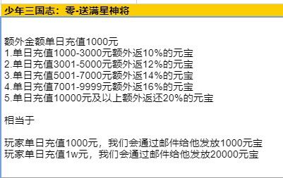 少年三国志：零（送满星神将）永久大额充值返利活动(图1)