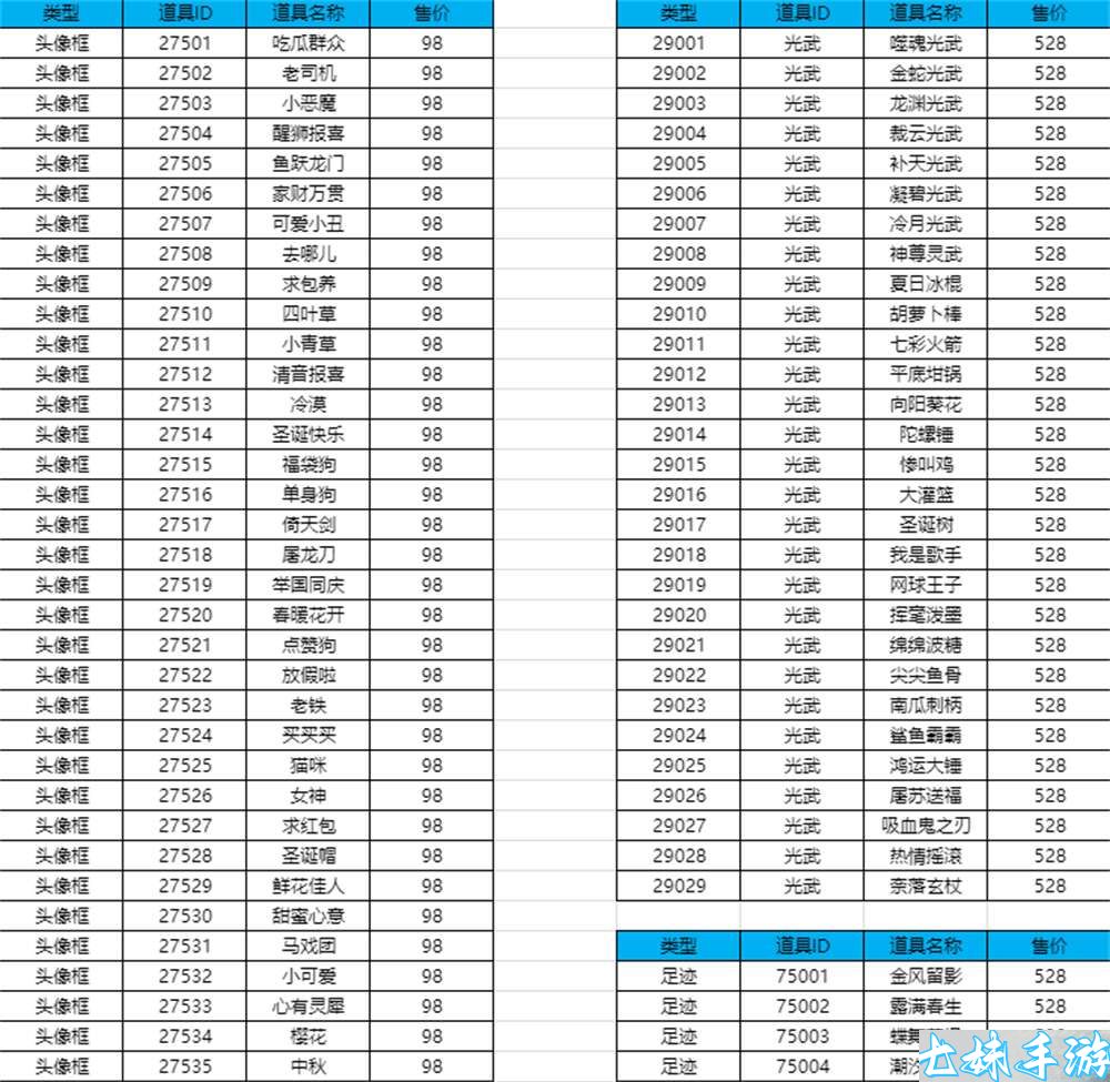 战玲珑2(0.1折）积分定制活动(图1)