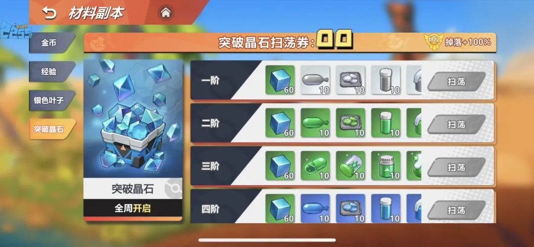 《喵喵爱冒险0.1折》进阶技巧：相同体力Get双倍材料(图2)