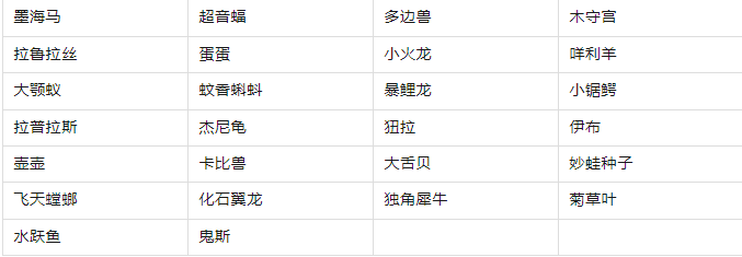 《喵喵爱冒险0.1折》宝可梦放生&商铺SSR碎片资料(图3)