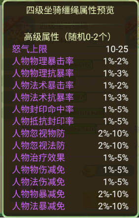 西游女儿国- 紫霞灵境坐骑装备洗炼攻略(图1)