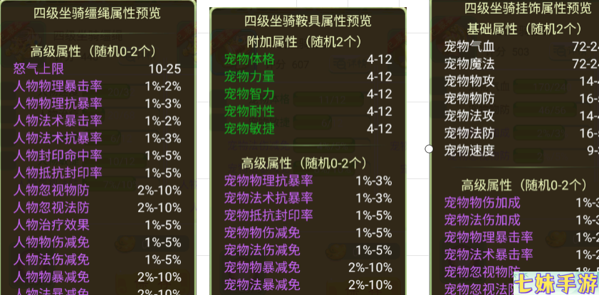 西游女儿国- 紫霞灵境坐骑装备洗炼攻略